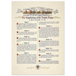A Bill of Rights as provided in the ten original amendments to the constitution of the United States of America.