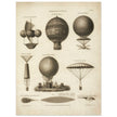 Technical illustration shows early historical balloon designs XIX 1818.