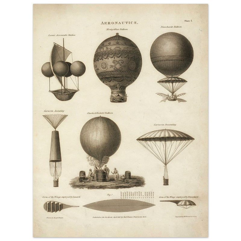 Technical illustration shows early historical balloon designs XIX 1818.