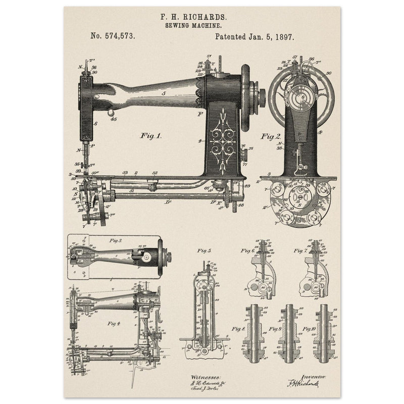 Sewing machine vintage patent 1897 by F. H Richards.