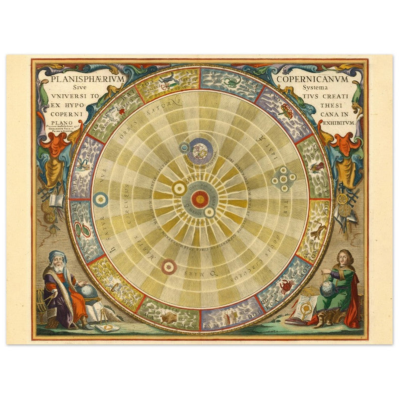 Historic Celestial map of 1708 . Copernican heliocentric model of the universe. Planisphere with planets orbiting the Sun by Andreas Cellarius