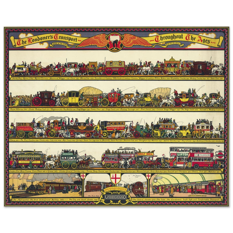 The Londoner’s Transport Throughout the Ages vintage poster .