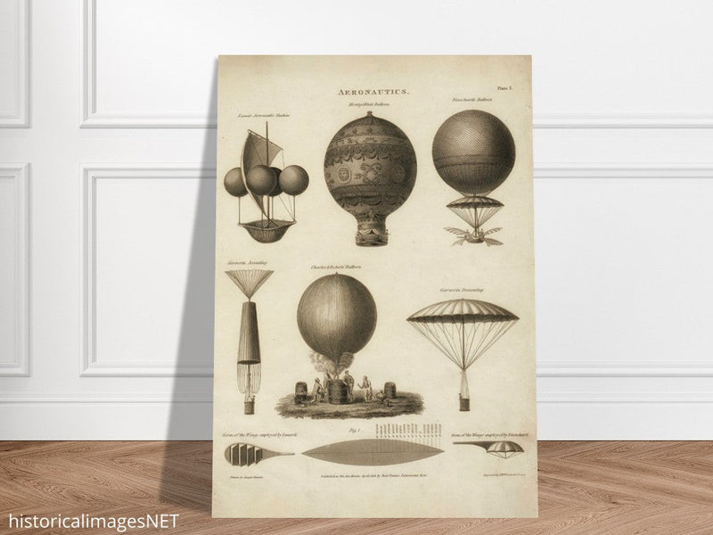 Technical illustration shows early historical balloon designs XIX 1818.