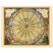 Historic Celestial map of 1708 . Copernican heliocentric model of the universe. Planisphere with planets orbiting the Sun by Andreas Cellarius