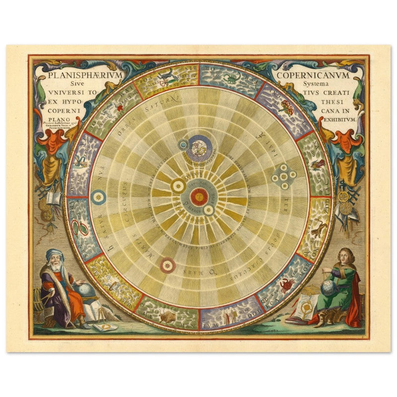 Historic Celestial map of 1708 . Copernican heliocentric model of the universe. Planisphere with planets orbiting the Sun by Andreas Cellarius