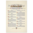 A Bill of Rights as provided in the ten original amendments to the constitution of the United States of America.