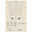 The Telegraph patent by Graham Bell 1876.