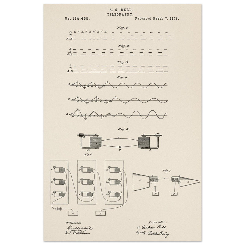 The Telegraph patent by Graham Bell 1876.