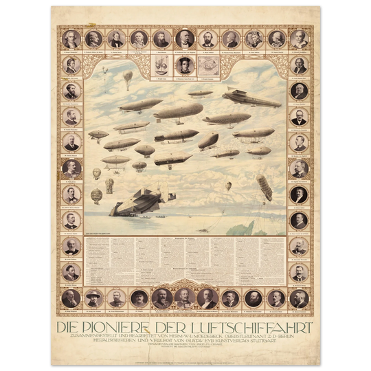 Aviation pioneers german poster with many important international aviation personalities