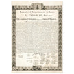 Declaration of Independence of the United States of America and its signers.