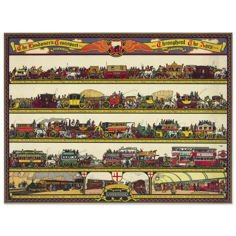 The Londoner’s Transport Throughout the Ages vintage poster .