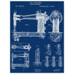 Sewing machine vintage patent 1897 by F. H Richards.