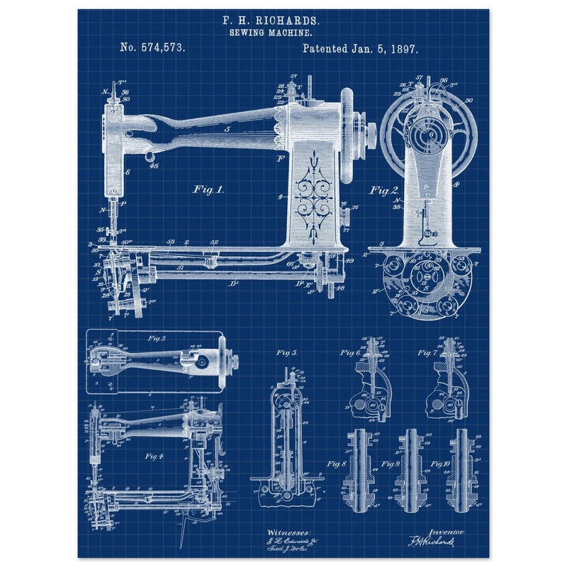 Sewing machine vintage patent 1897 by F. H Richards.