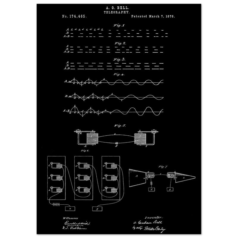 The Telegraph patent by Graham Bell 1876.