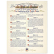 A Bill of Rights as provided in the ten original amendments to the constitution of the United States of America.