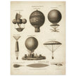 Technical illustration shows early historical balloon designs XIX 1818.