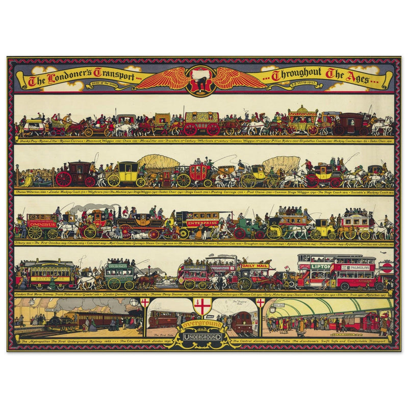 The Londoner’s Transport Throughout the Ages vintage poster .