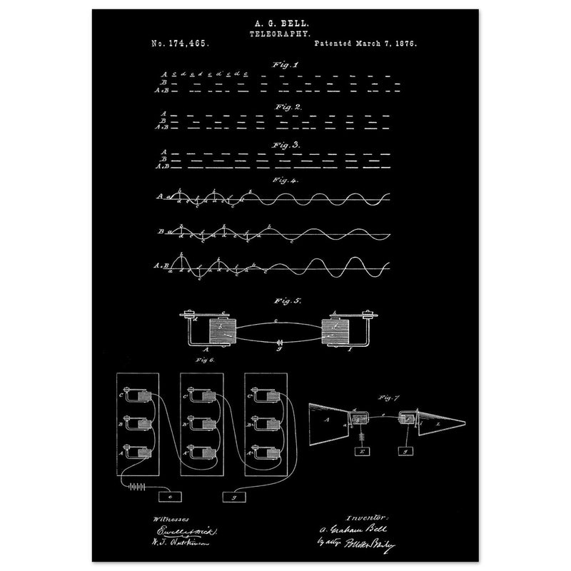 The Telegraph patent by Graham Bell 1876.