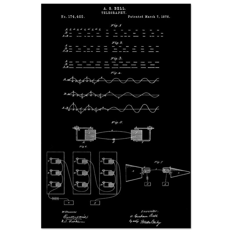 The Telegraph patent by Graham Bell 1876.