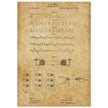 The Telegraph patent by Graham Bell 1876.
