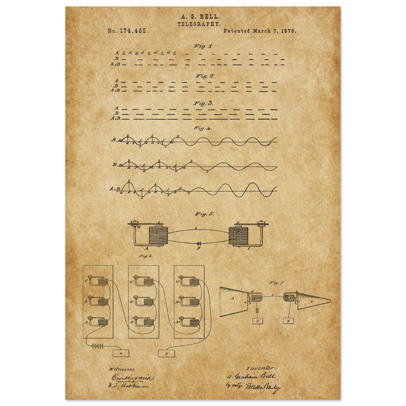 The Telegraph patent by Graham Bell 1876.