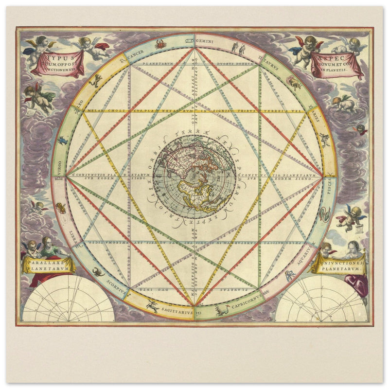 Ancient Cosmic chart. Relations between planets by Andreas Cellarius .