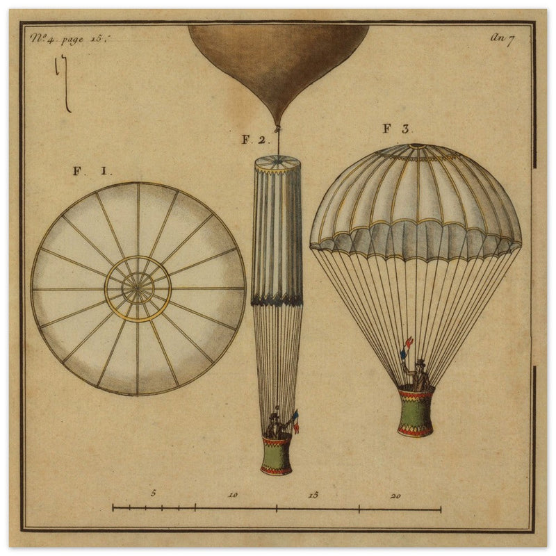The first parachute by Jacques Garnerin. XVIII Century.