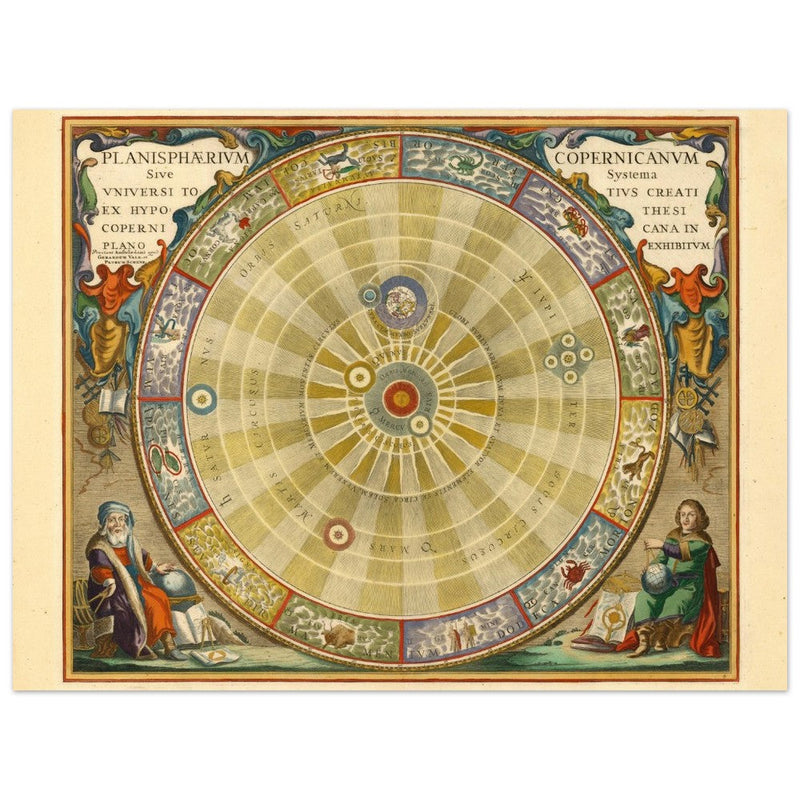Historic Celestial map of 1708 . Copernican heliocentric model of the universe. Planisphere with planets orbiting the Sun by Andreas Cellarius