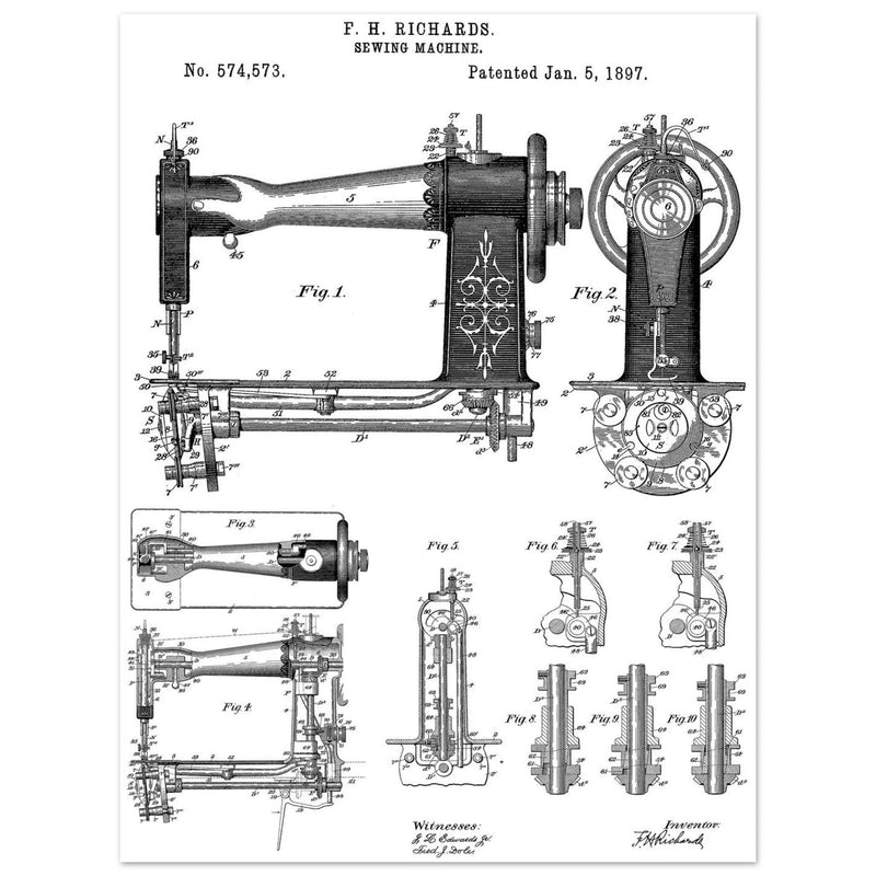 Sewing machine vintage patent 1897 by F. H Richards.