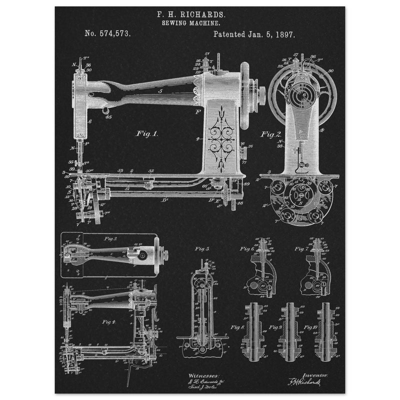 Sewing machine vintage patent 1897 by F. H Richards.