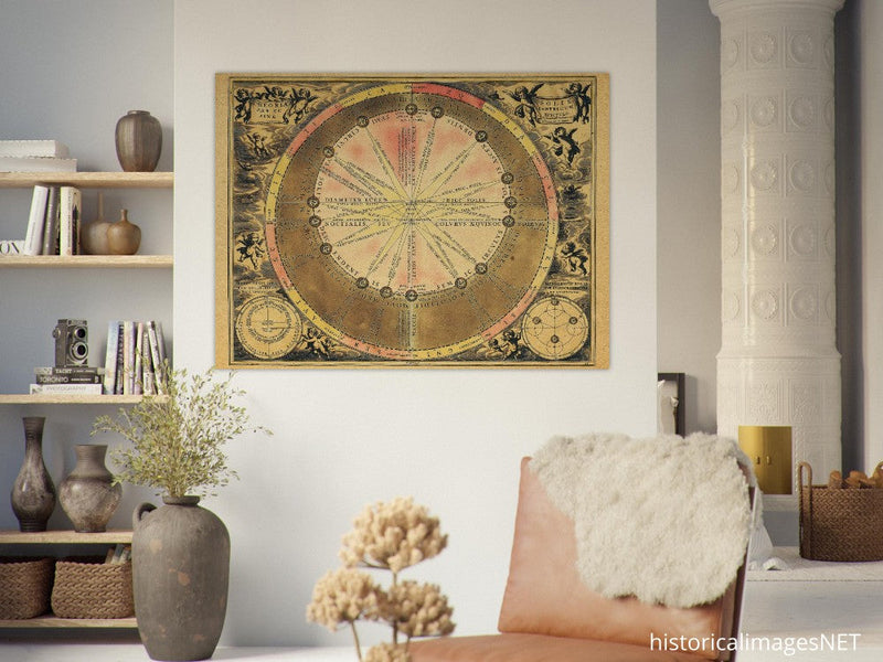 Celestial chart illustrating the orbit of the Sun around the Earth. Andreas Cellarius 1660.  .