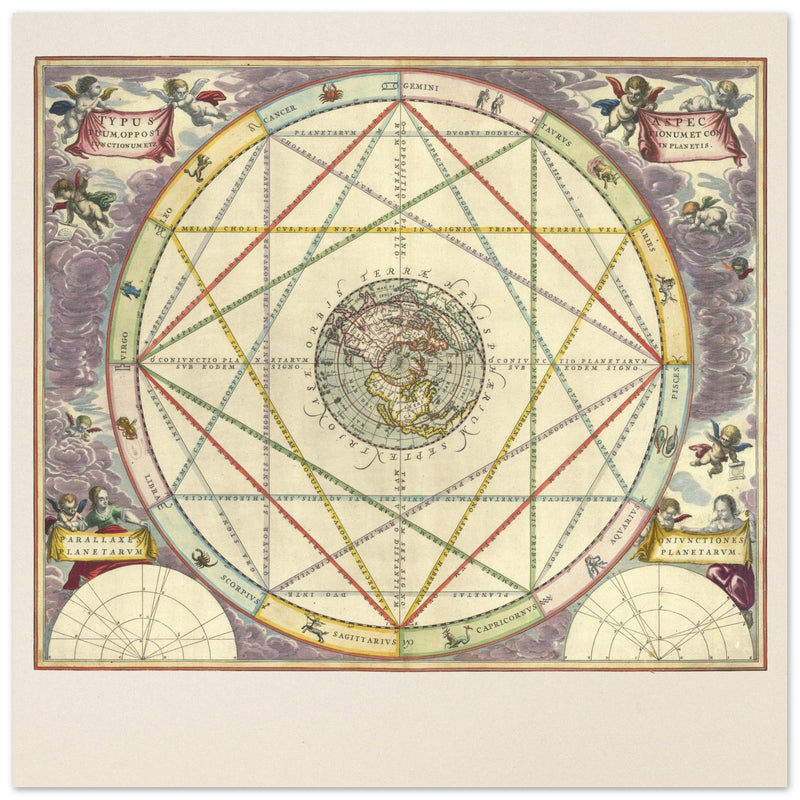 Ancient Cosmic chart. Relations between planets by Andreas Cellarius .