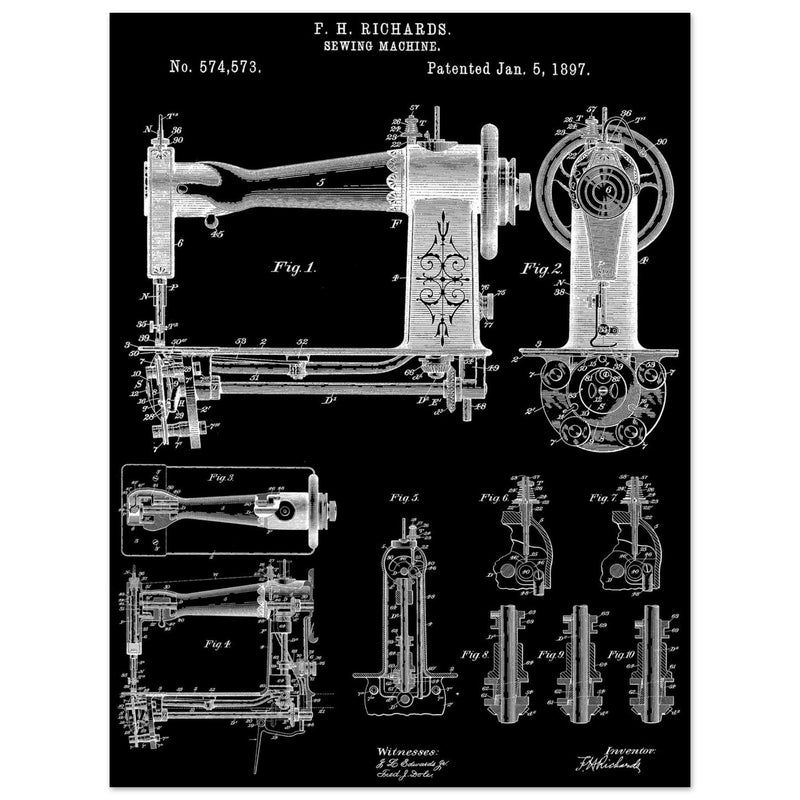 Sewing machine vintage patent 1897 by F. H Richards.
