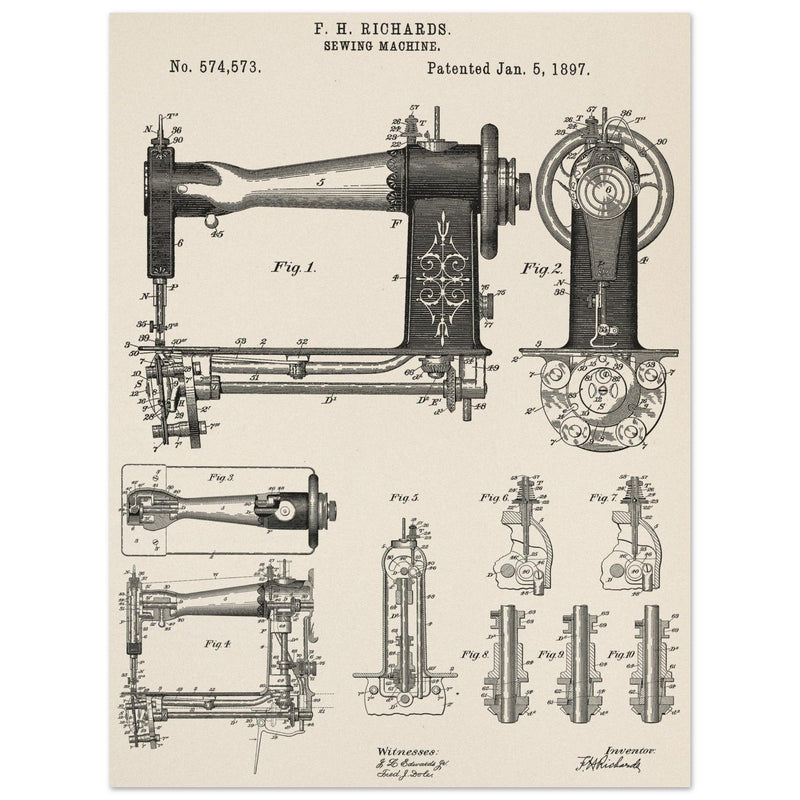 Sewing machine vintage patent 1897 by F. H Richards.