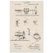 The Phonograph patentby Thomas Alva Edison. Patent 227679
