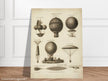 Technical illustration shows early historical balloon designs XIX 1818.