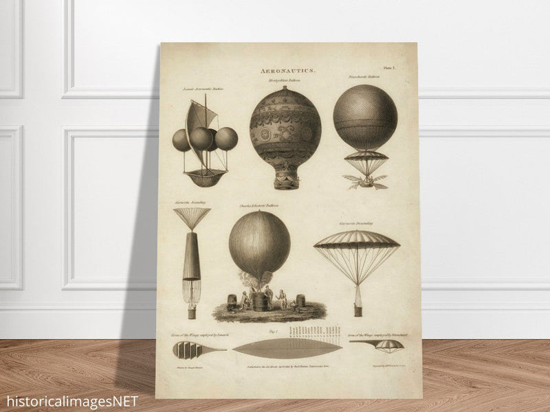 Technical illustration shows early historical balloon designs XIX 1818.