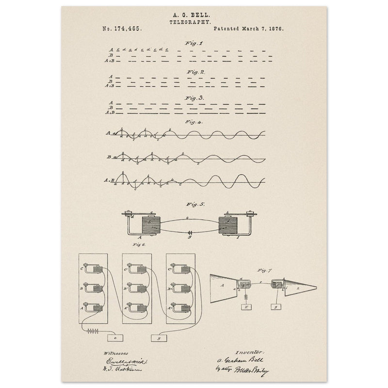 The Telegraph patent by Graham Bell 1876.