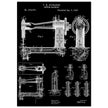 Sewing machine vintage patent 1897 by F. H Richards.