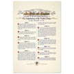 A Bill of Rights as provided in the ten original amendments to the constitution of the United States of America.