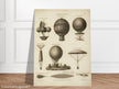 Technical illustration shows early historical balloon designs XIX 1818.