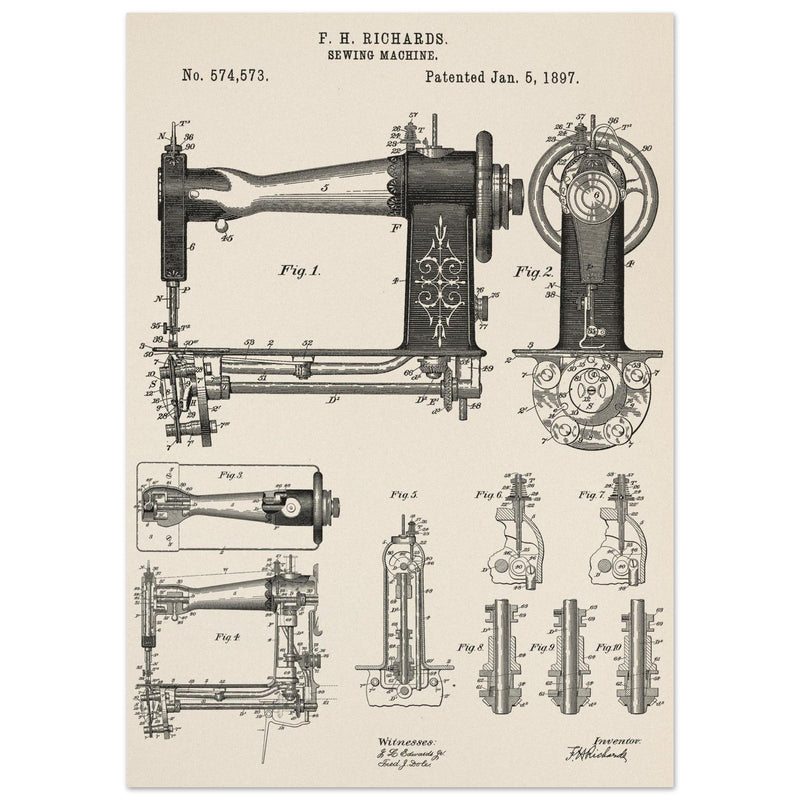 Sewing machine vintage patent 1897 by F. H Richards.