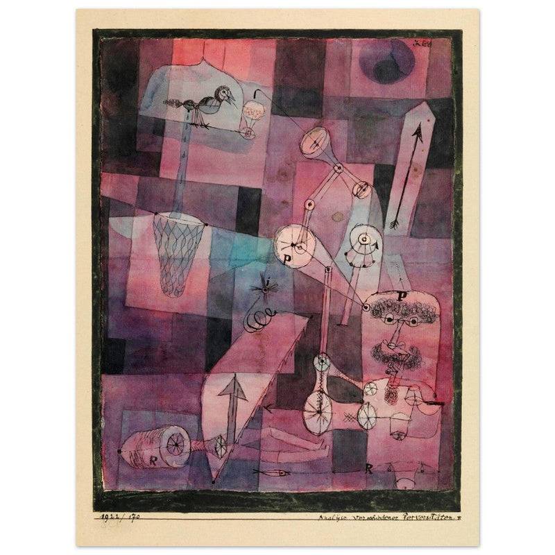 Paul Klee Analysis of Various Perversities