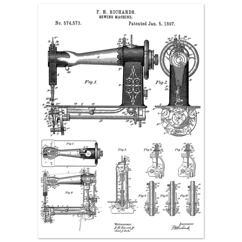Sewing machine vintage patent 1897 by F. H Richards.