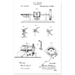 The Phonograph patentby Thomas Alva Edison. Patent 227679
