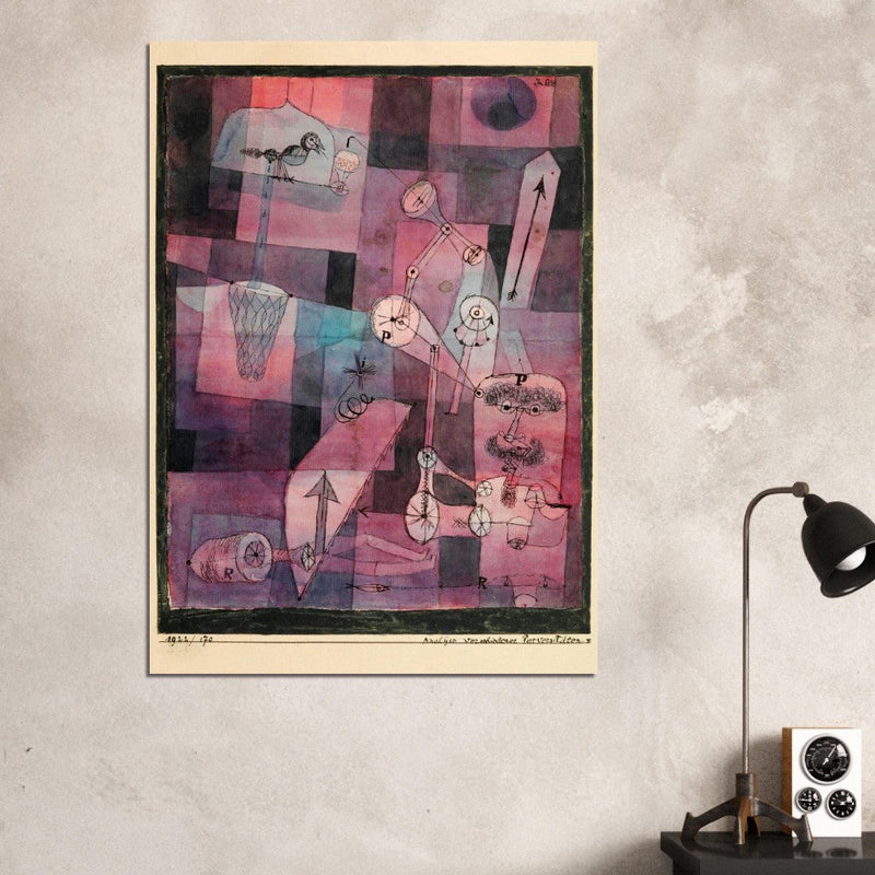 Paul Klee Analysis of Various Perversities