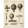 Technical illustration shows early historical balloon designs XIX 1818.