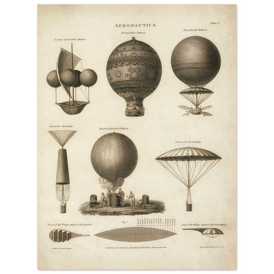 Technical illustration shows early historical balloon designs XIX 1818.