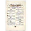 A Bill of Rights as provided in the ten original amendments to the constitution of the United States of America.