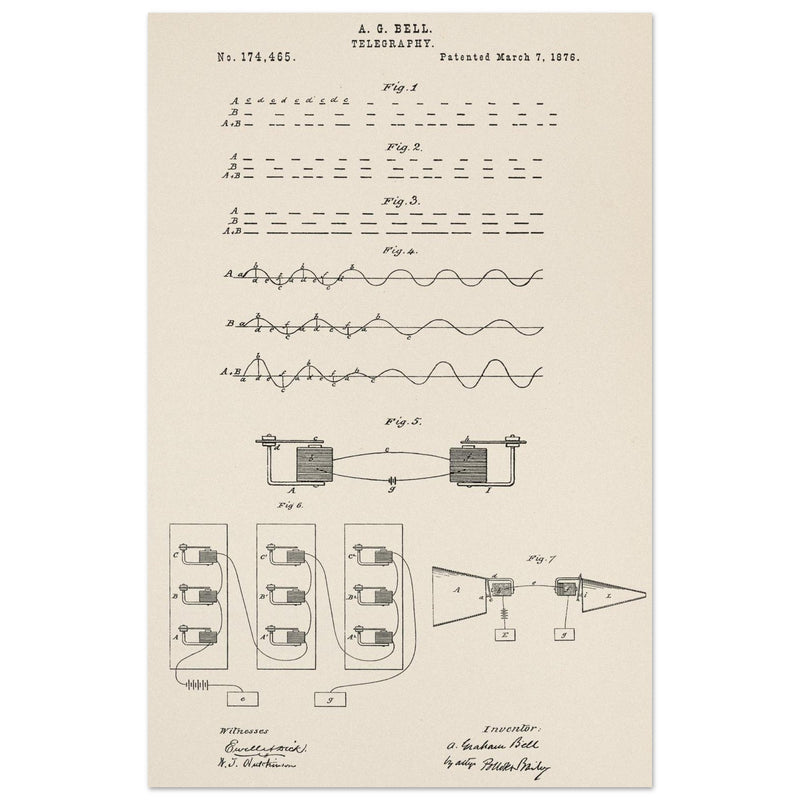 The Telegraph patent by Graham Bell 1876.